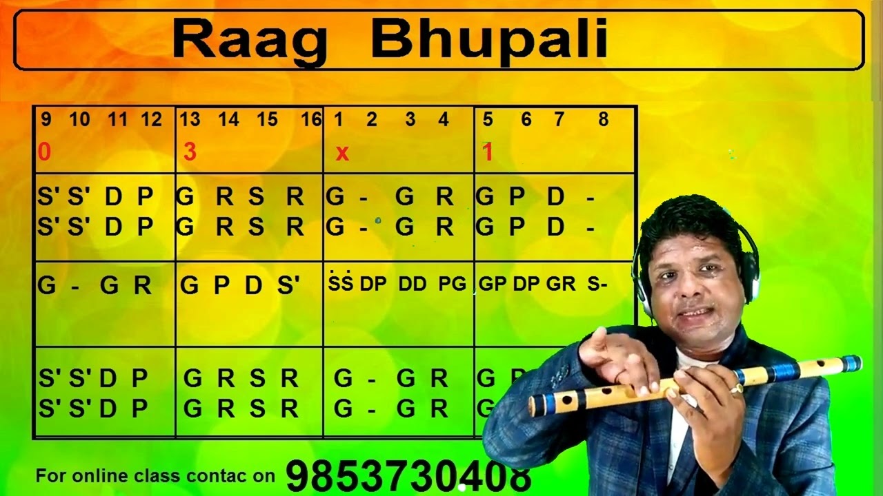 Raag Bhopali tutorial with meend and Gamak on flute. Pradeep Kumar Paik flute 🪈 lesson.