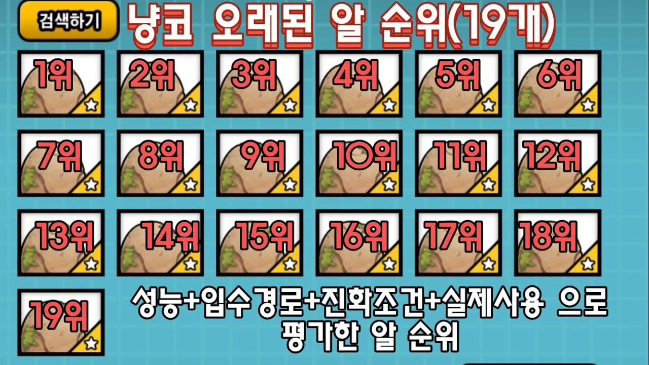 냥코대전쟁 오래된알 티어표!누굴 먼저 진화 시킬지 한번 볼까요?비누,배달,루자 순위는?