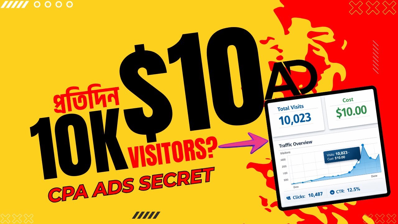 $10 Native Ads = 10,000 Visitors?! CPA Campaign Step-by-Step (Bangla Guide)