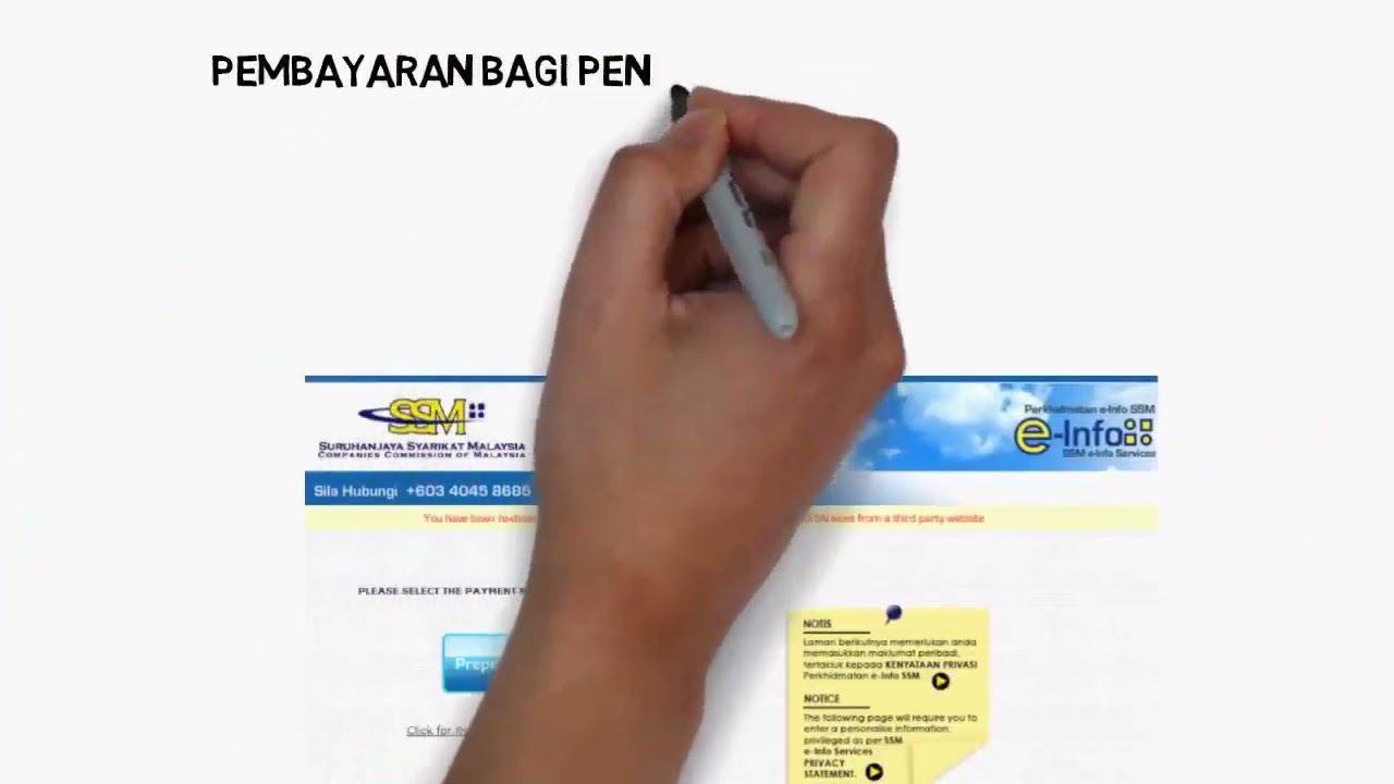 Panduan Pendaftaran Permohonan BLESS 1