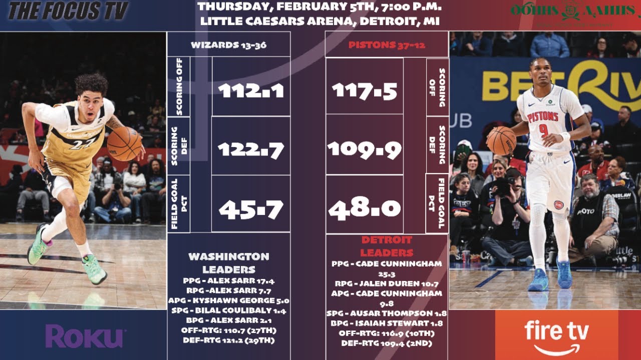 Wizards Outlook: Game 50 - WSH@DET