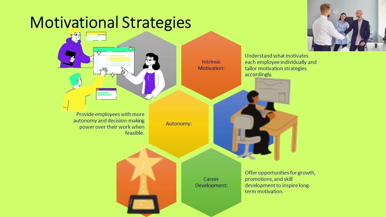 Strategies for Managing Unsuccessful Performance and Demotivated Employees