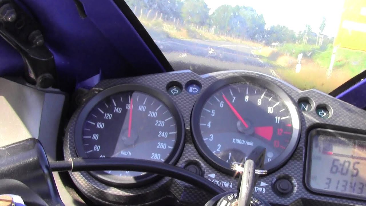 Kawasaki ZX12R onboard
