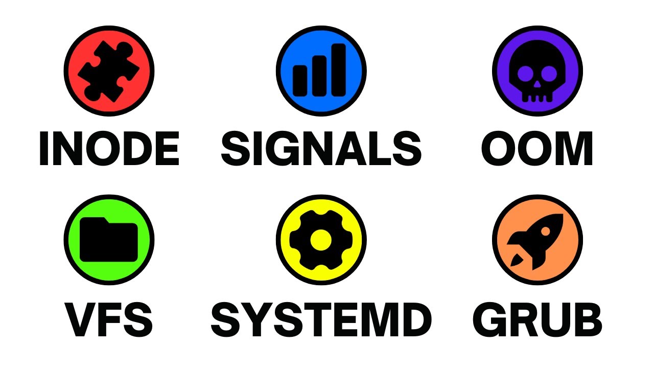 Every Linux Advanced Concept Explained in 8 minutes
