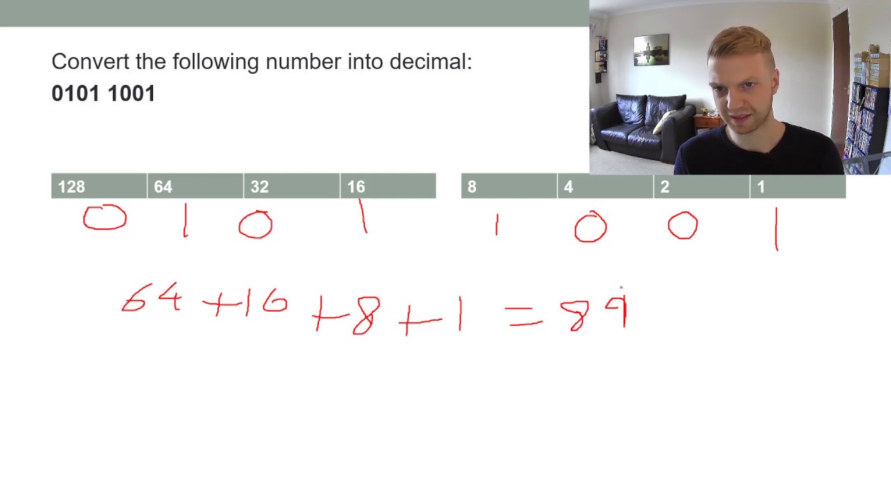 Two's Complement Binary (Higher Computing)