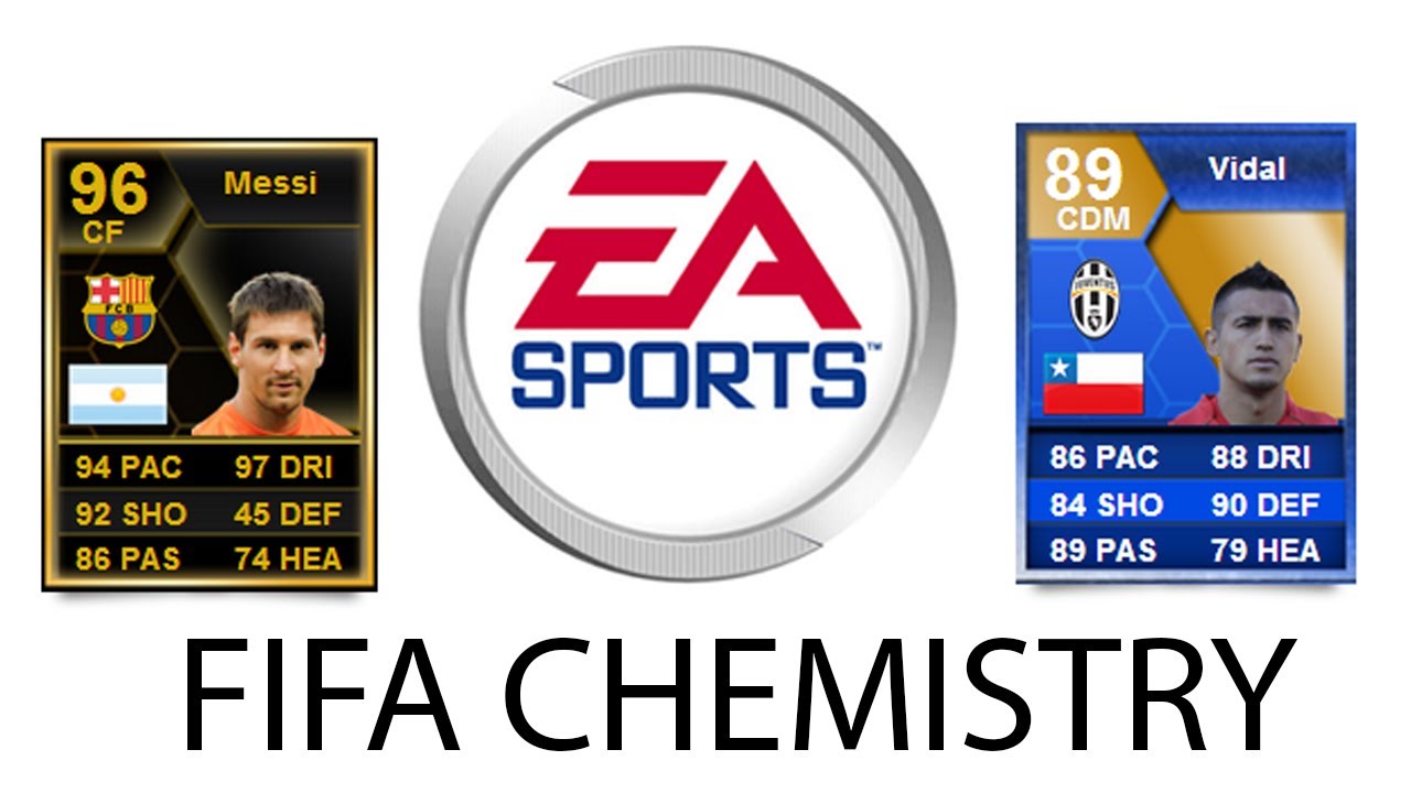 HI @EASPORTSFIFA BRING BACK OLD CHEMISTRY FOR FIFA 15