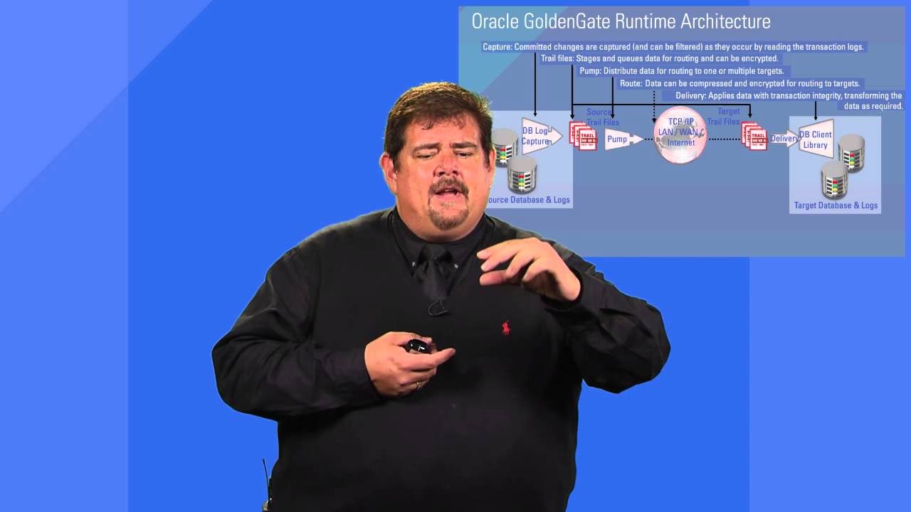 Oracle GoldenGate 12c Overview