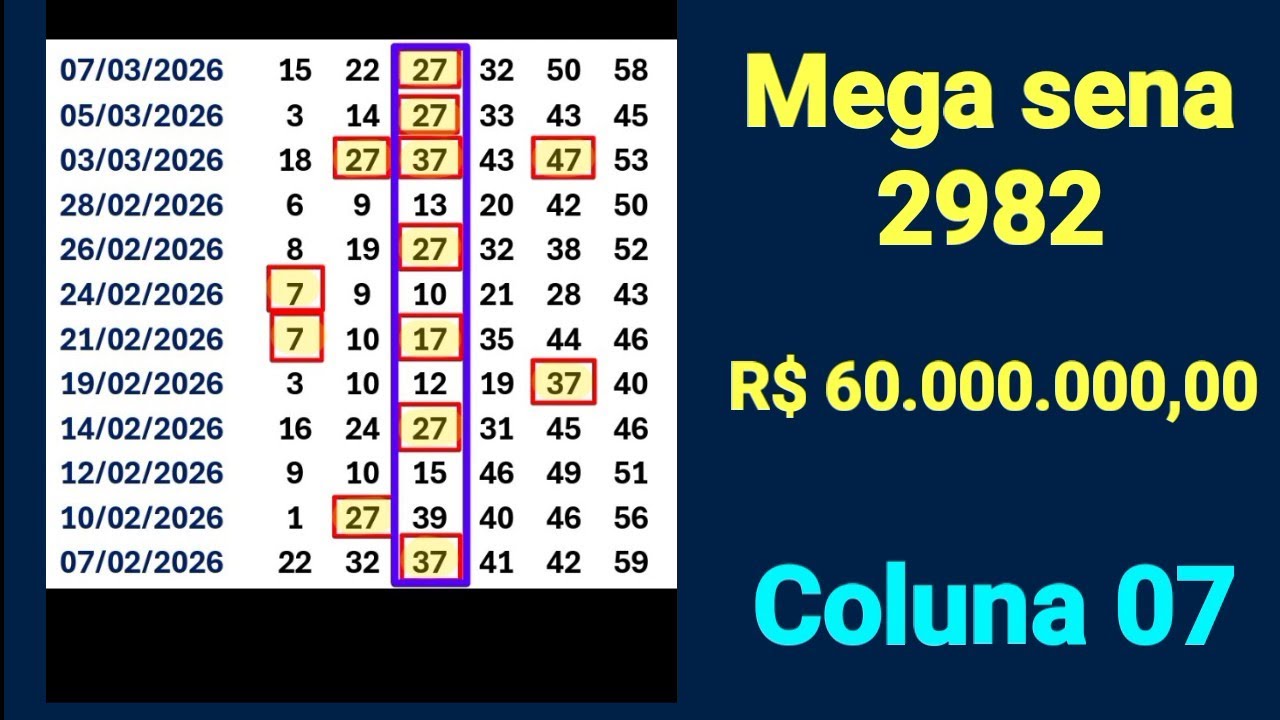 Mega sena 2982: Ser&aacute; que existe a possibilidade de a coluna 7 se intensificar ainda mais?