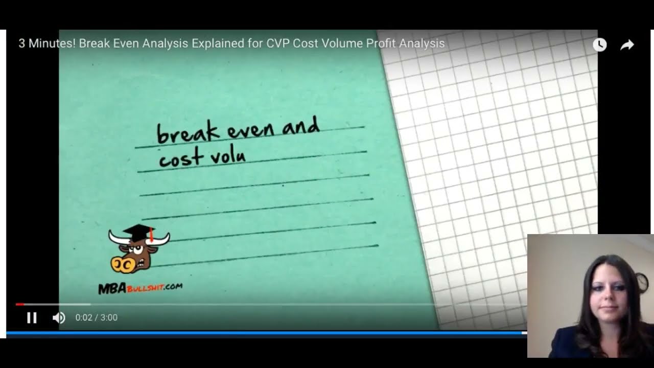 The 4Ps of Marketing: Pricing and BREAK EVEN ANALYSIS