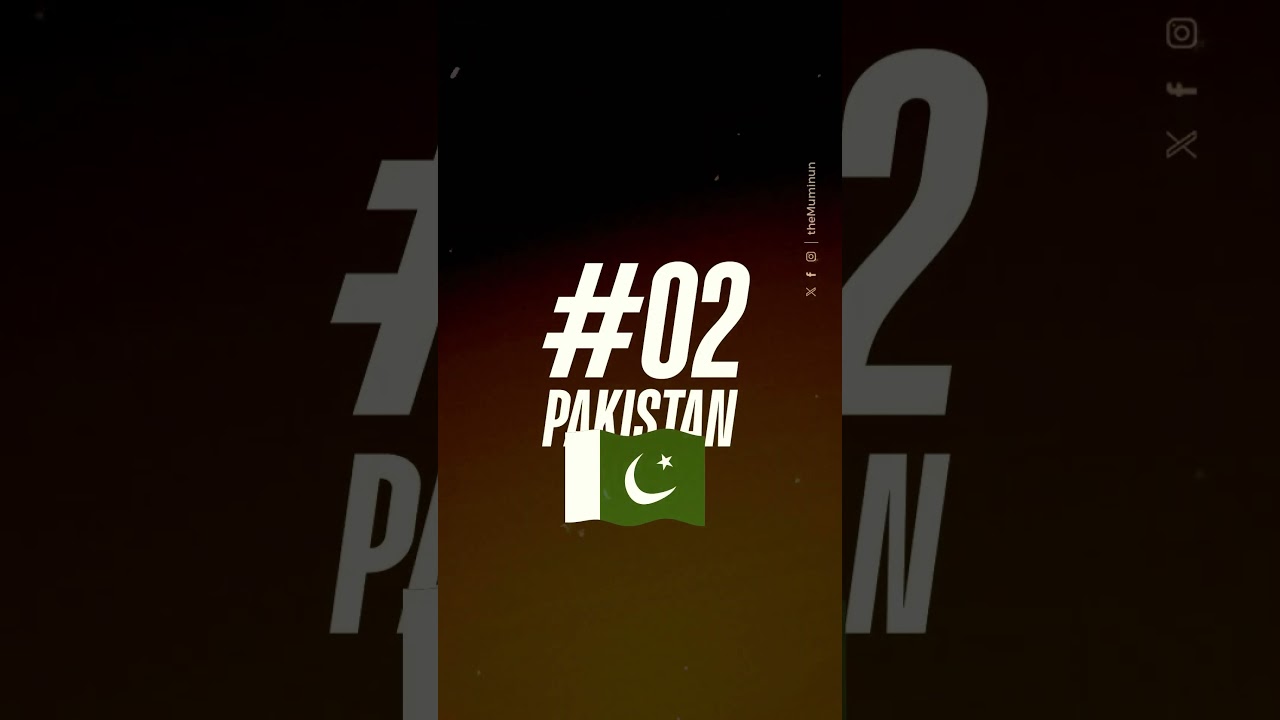 Top 5 Muslim Countries by Population REVEALED