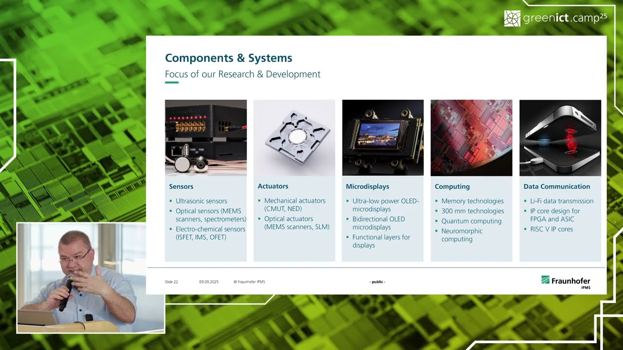 “More-than-Moore” Technologies – Jörg Amelung
