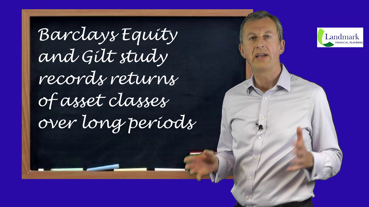 Investment process 1st video- Introduction
