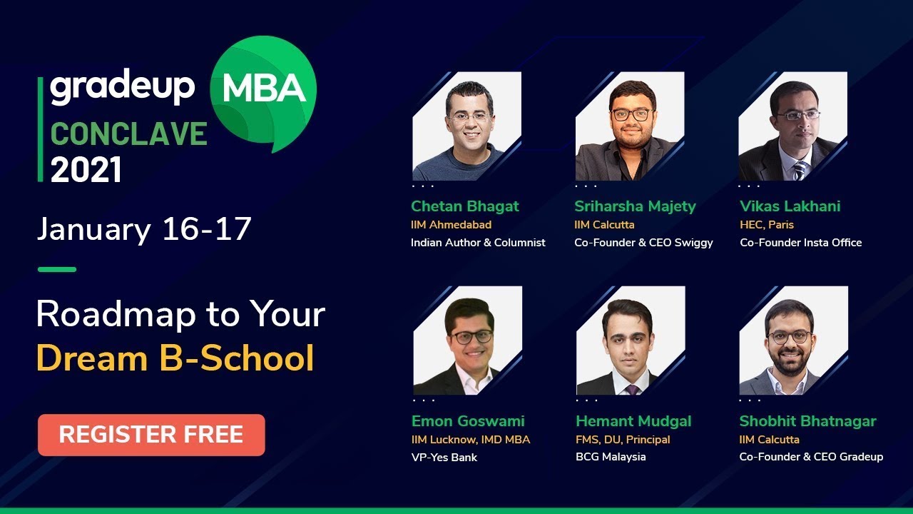 Gradeup MBA Conclave 2021 