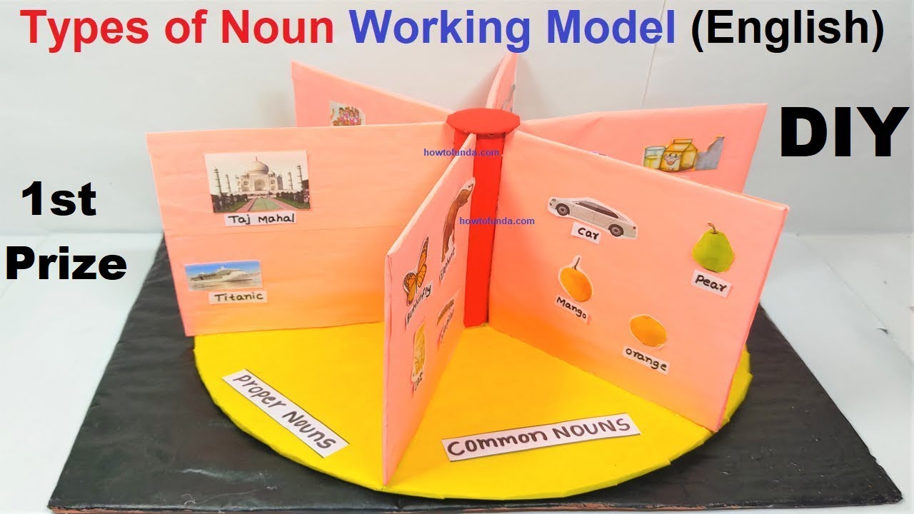 types of noun working model (english) model | howtofunda @craftpiller