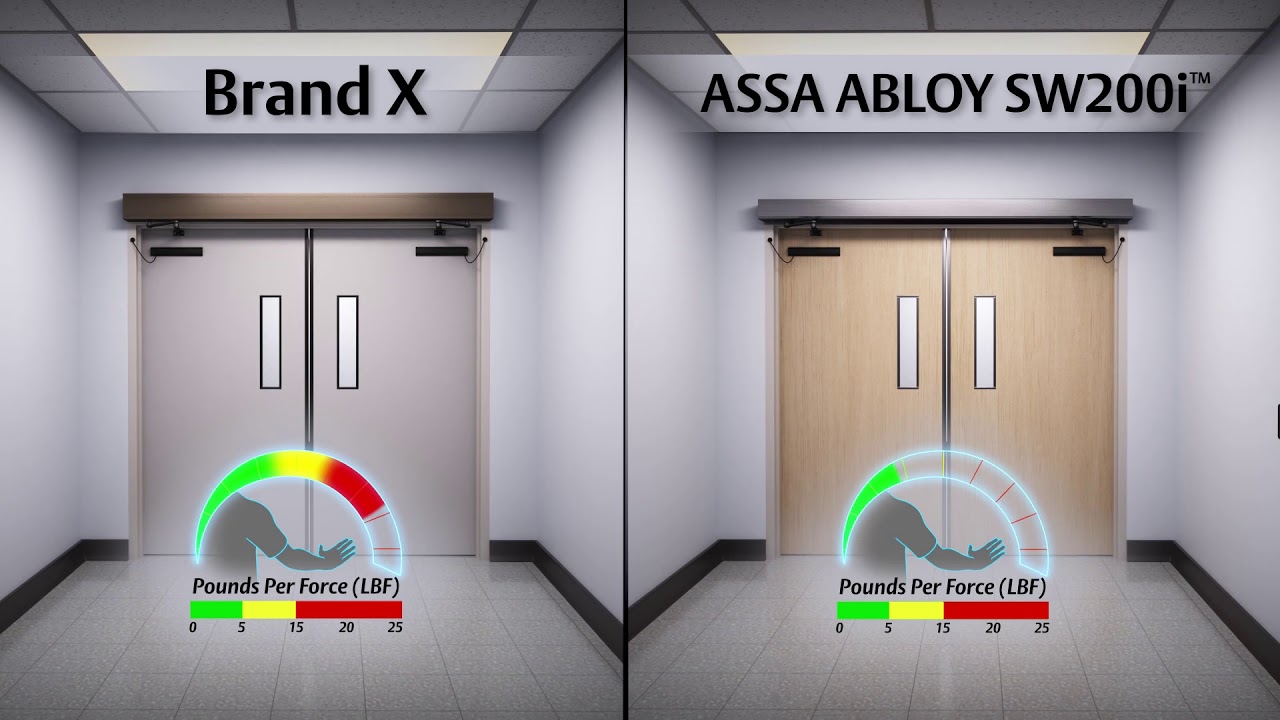 ASSA ABLOY SW200i