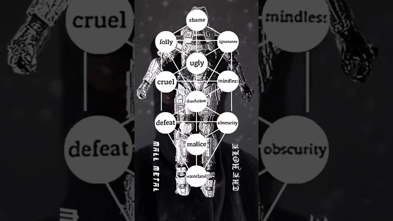 HAPPENING NOW: Crack the code, save the Cyberchrist, and get a free kARTIFACT