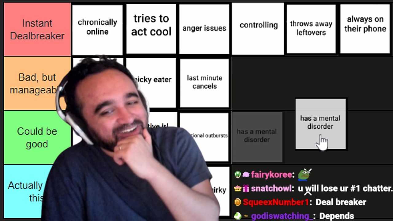 The Relationship Red Flag Tier List