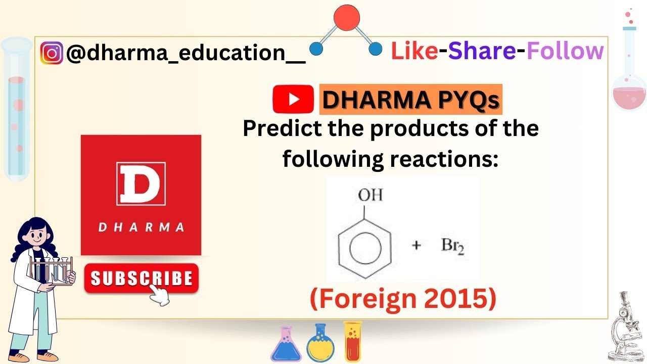 Predict the products of the following reactions: C6H5-OH+ Br2(aq.) to gives (Foreign 2015)