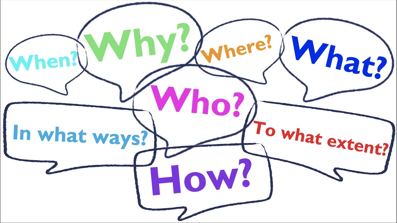 MYP unit planning: Inquiry questions