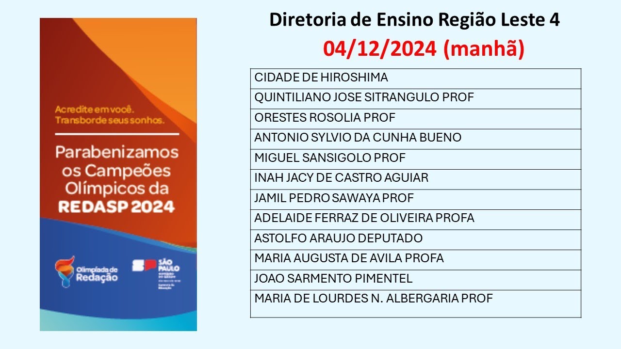 DER Leste 4 - REDASP 2024 - Dia 04.12.2024 (manhã)