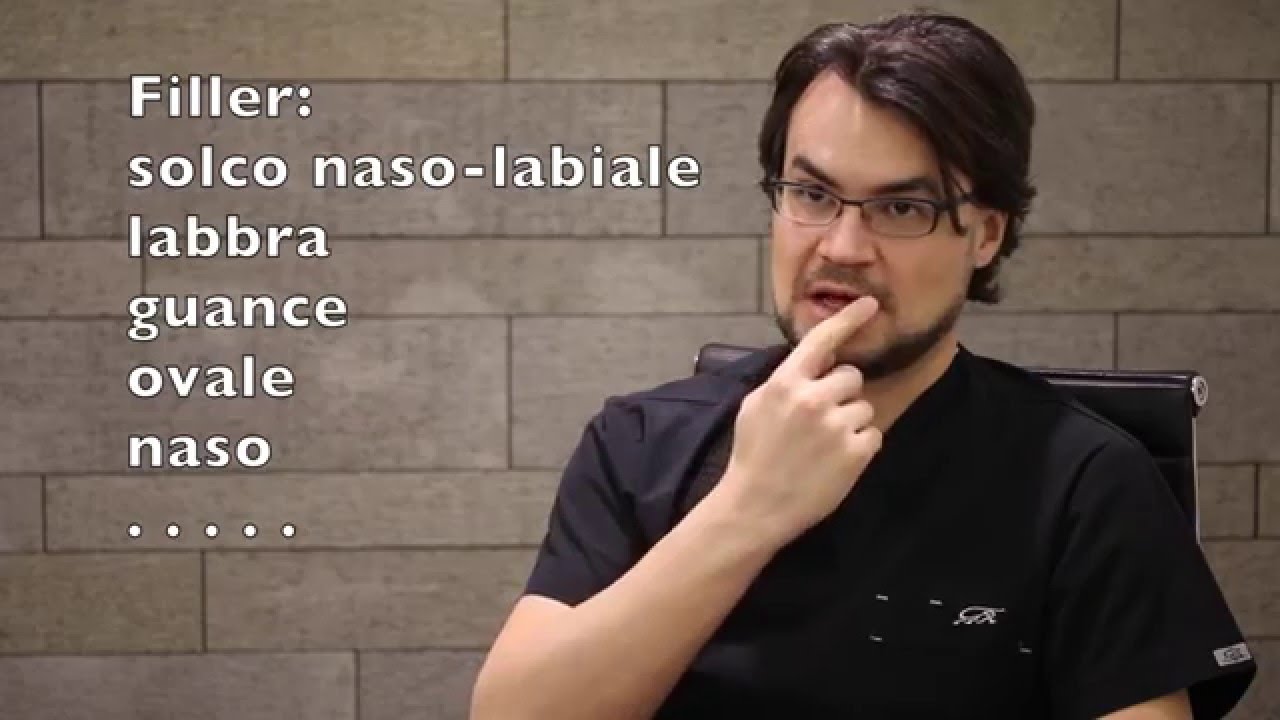 I filler spiegati dal Dr. Luca Borra