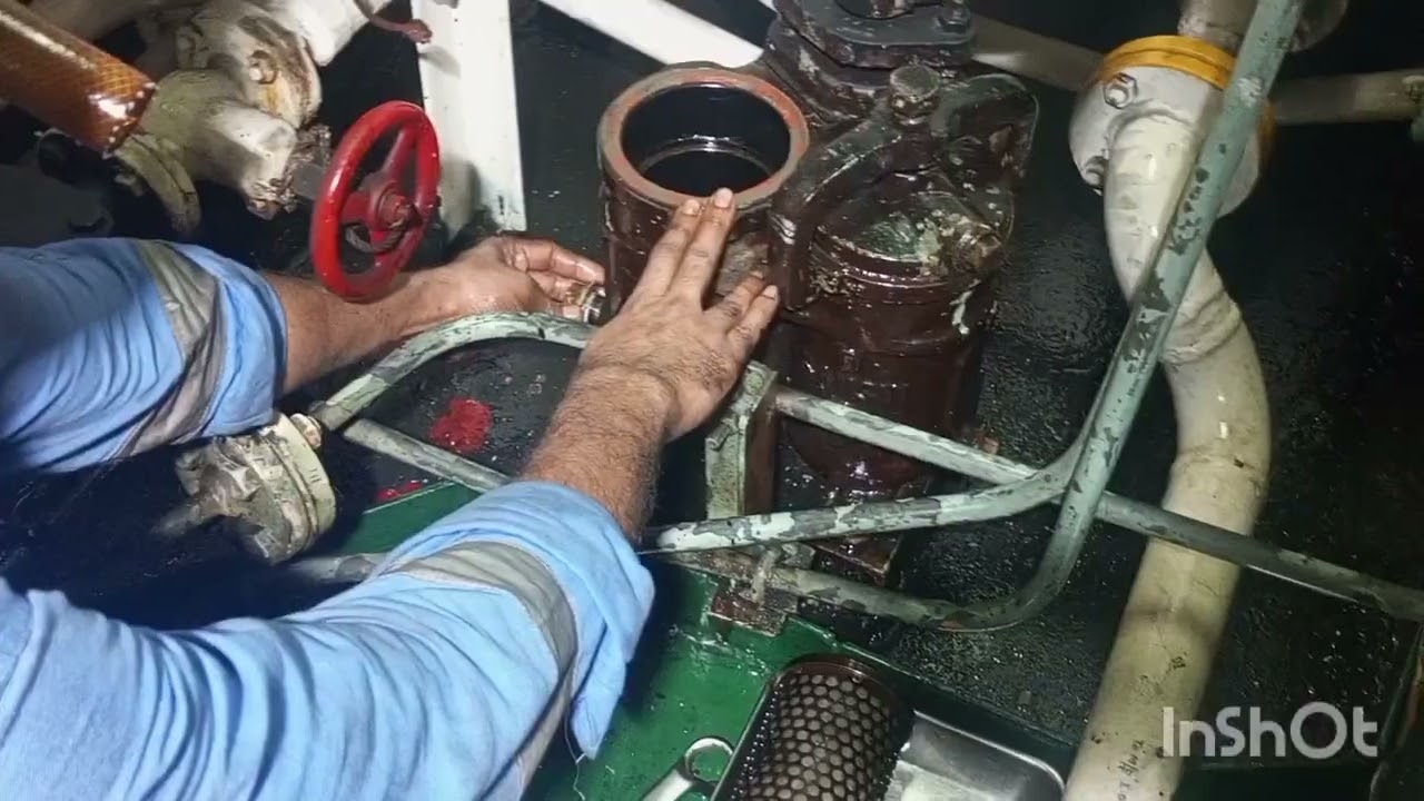 Duplex Filter Changeover Procedure | Full Details |