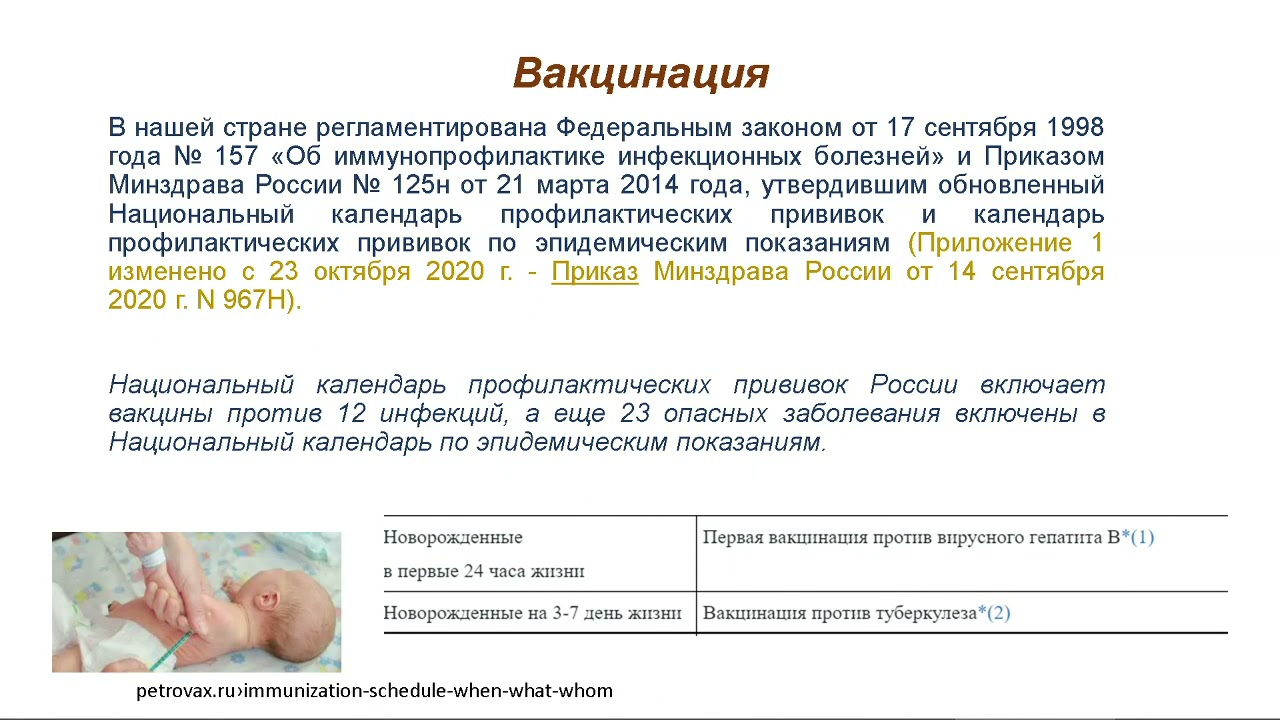 Вакцинопрофилактика туберкулеза у детей раннего возраста