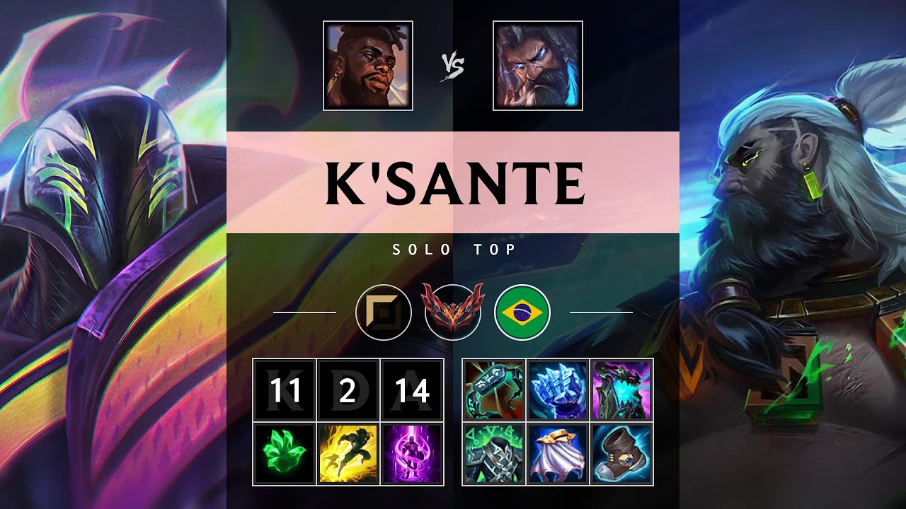 K'Sante Top vs Udyr: Unstoppable - BR Grandmaster Patch 25.S1.1