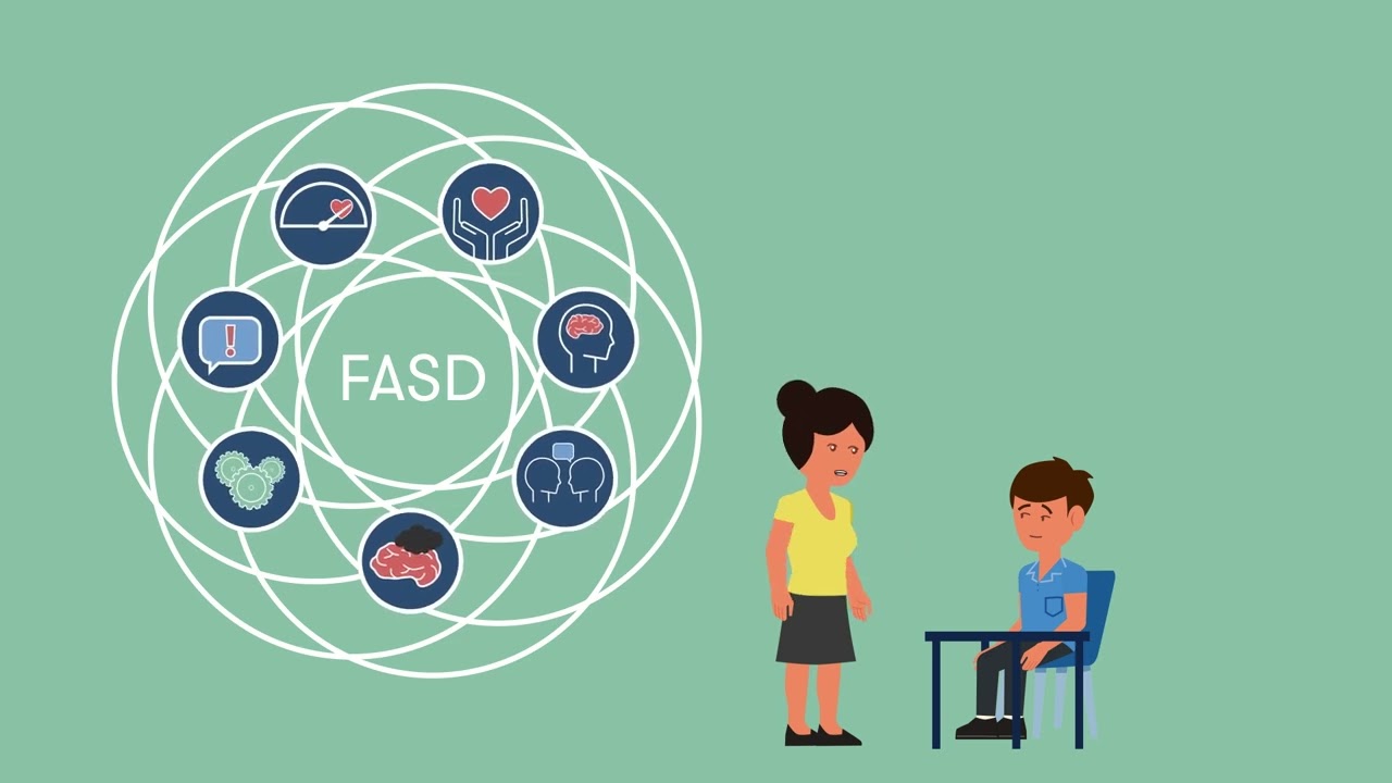 Fetal Alcohol Spectrum Disorder and Trauma