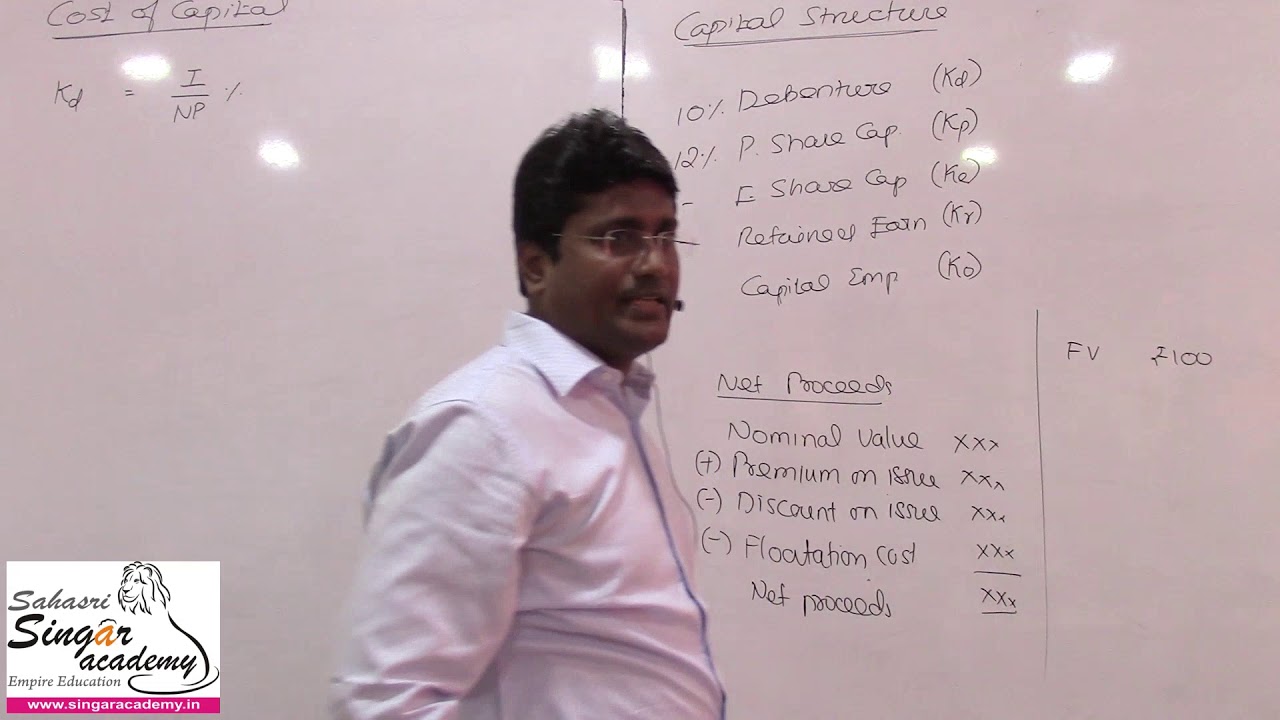 1. Cost of Capital (Ko): Cost of Debt (Kd)