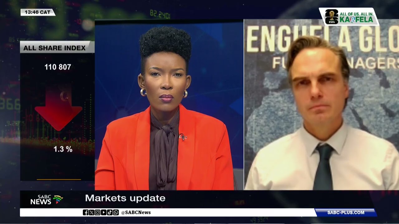 Markets Update | 29 June 2026