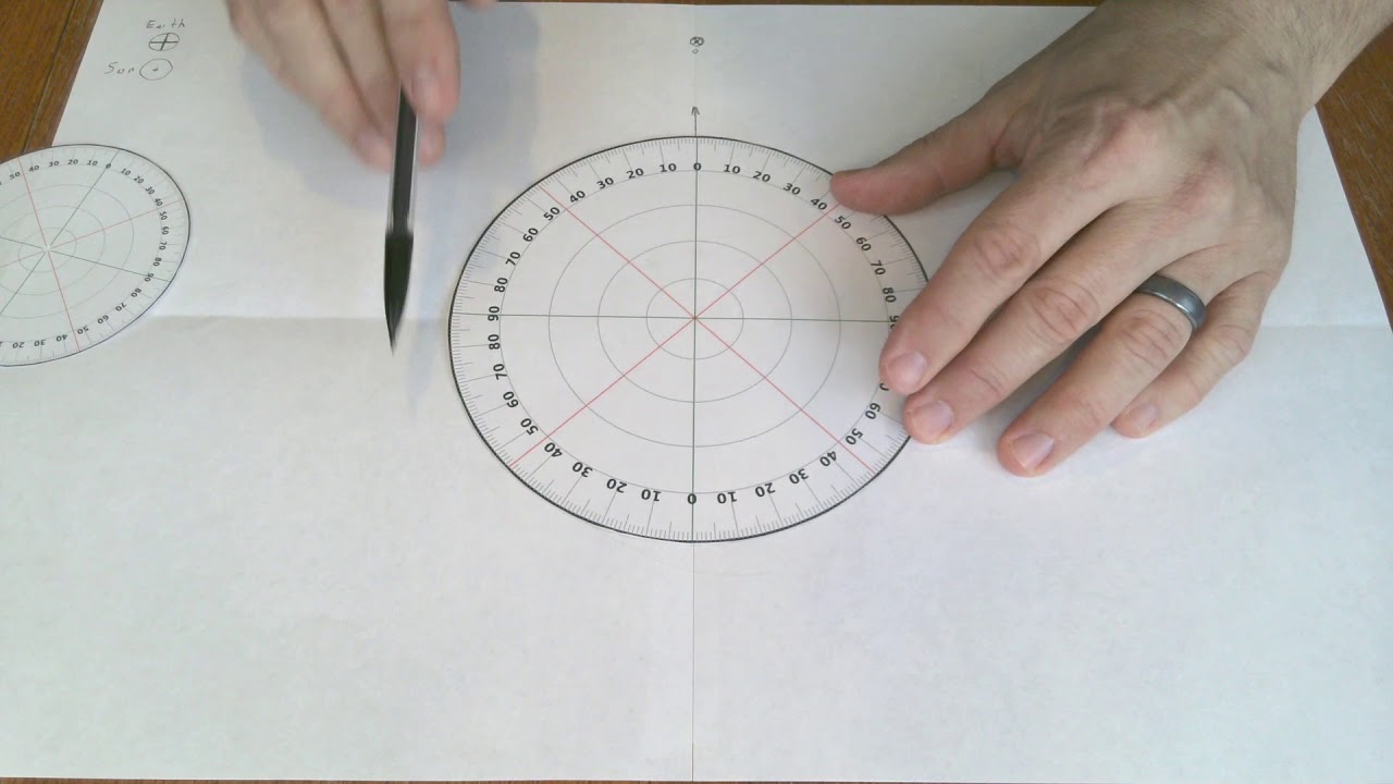 Astronomy:  Drawing the Cosmos of PTOLEMY for a Superior Planet