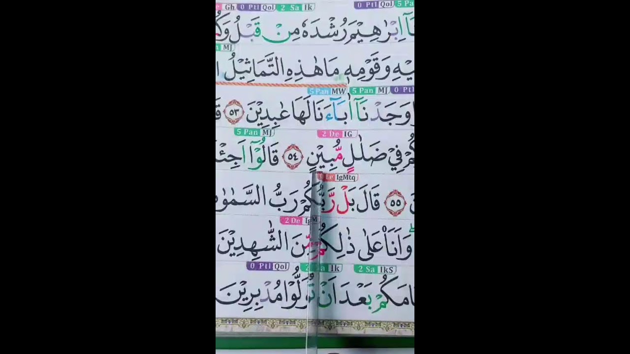 FOKUS BELAJAR SEPUTAR AL-QURAN