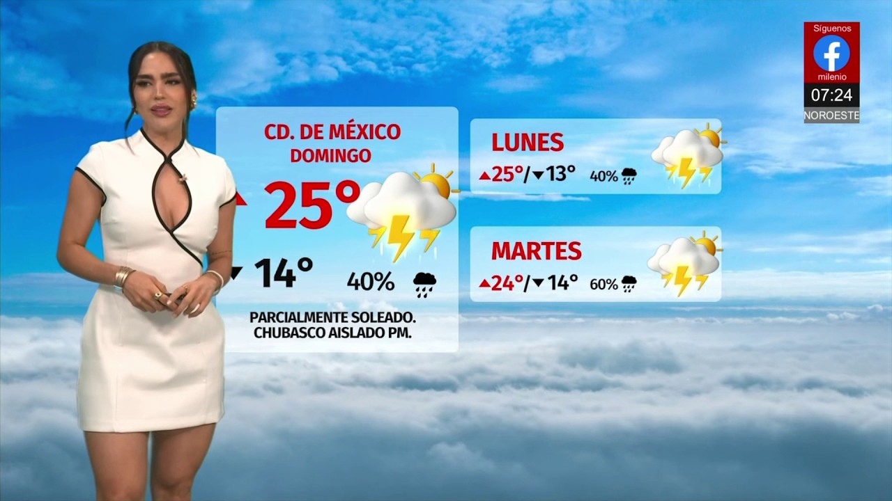 Jacky Ainley 21/06/2026 Milenio TV