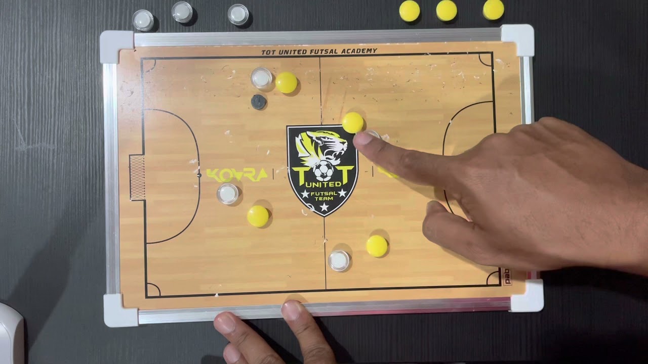 [FUTSAL COACHING] Defending System 1-2-1 (Diamond)