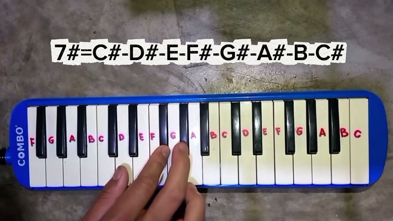Teori dasar musik 