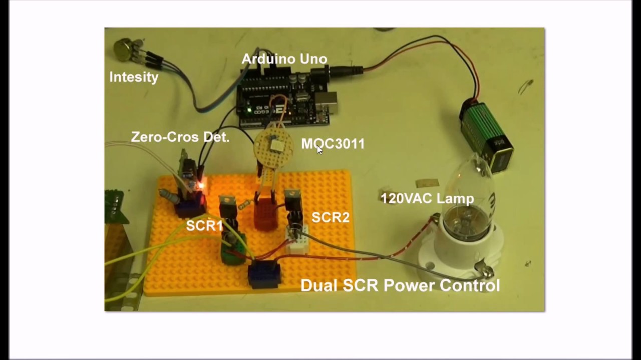 Review Silicon Controlled Rectifiers