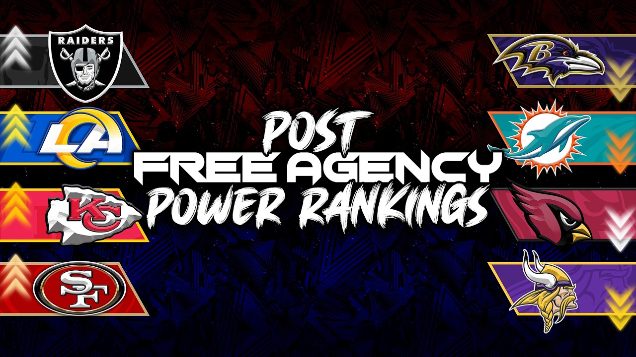 Post Free Agency NFL Power Rankings