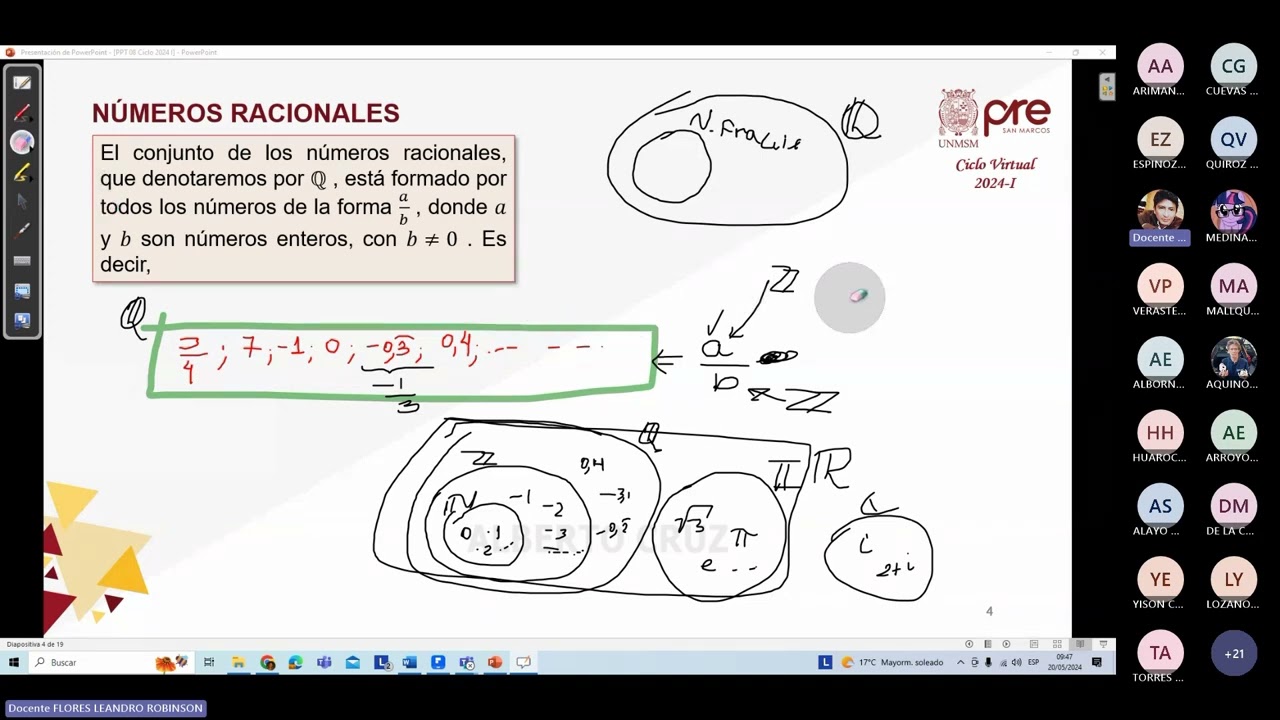 Aritmética - Semana 08 - Pre San Marcos Ciclo 2024-I (Nuevo Ciclo)