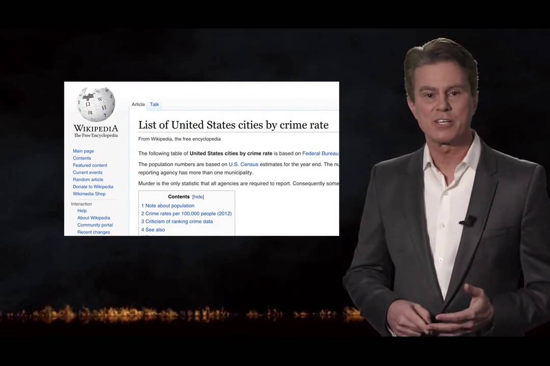 USA Murder Rate and GUNS