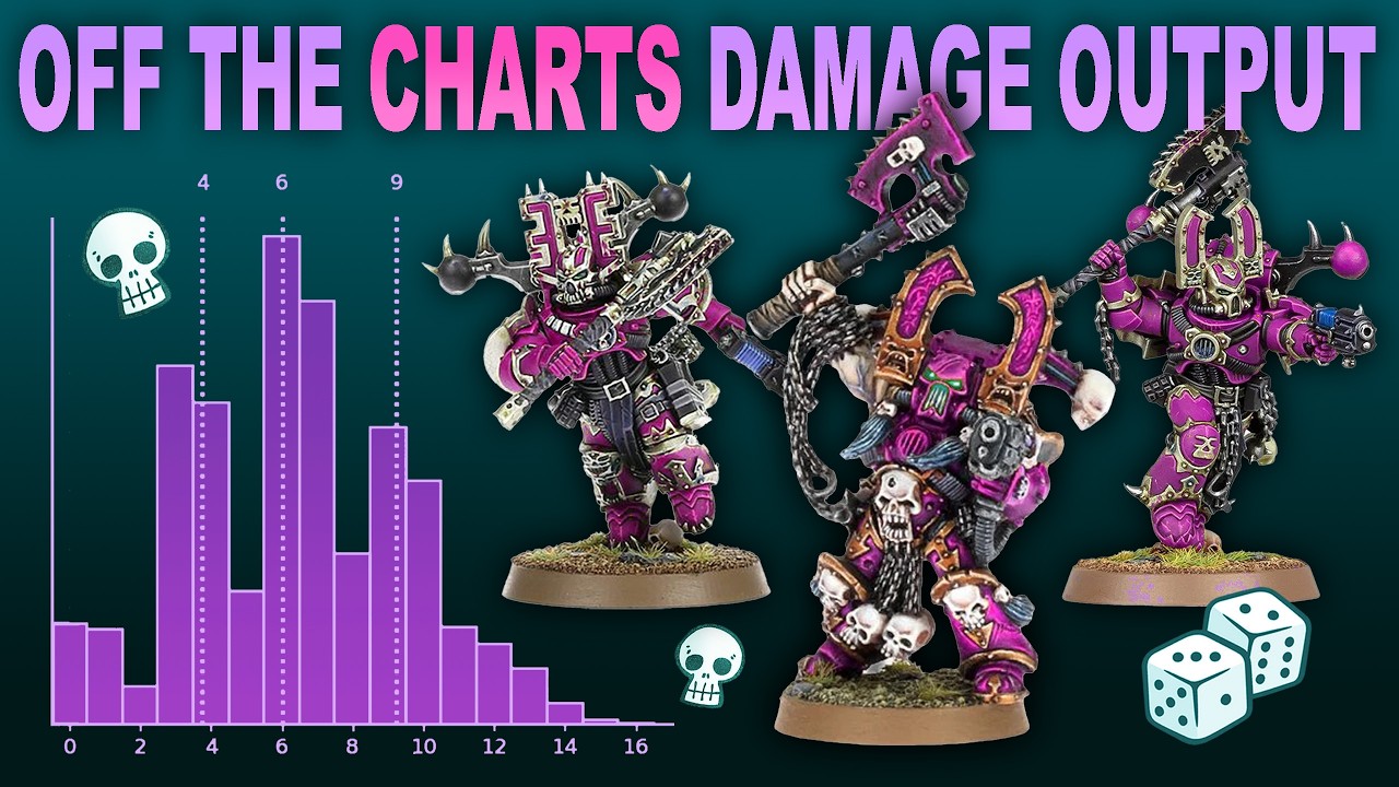 INSANE FLEXIBILITY: Math Teacher Analyzes Kharn and the Berzerkers!