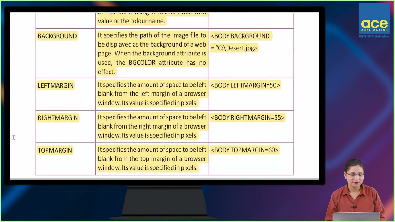 Ch 4 | Jophiel Books | Computer | Class 07 | More On Html | For children