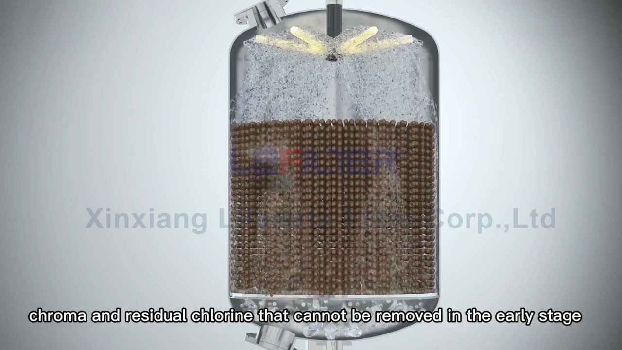 Working principle of activated carbon filter
