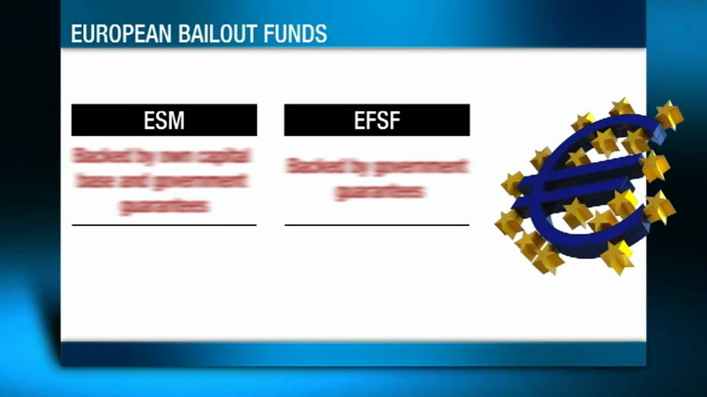Do you know your ESM from your EFSF?