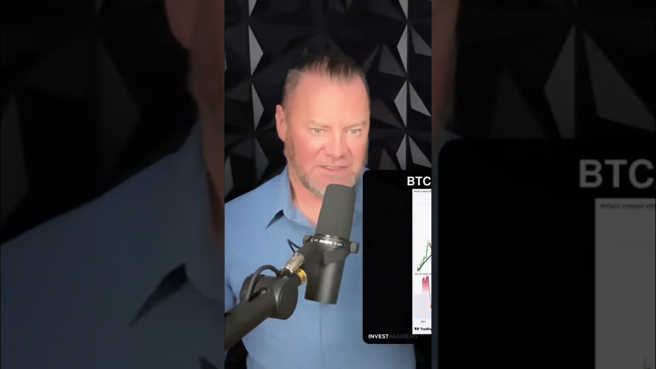 Отскок биткоина от золота: объяснение редкого сигнала RSI.