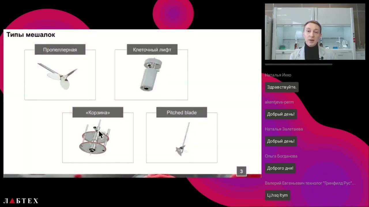 Биореакторы для культивирования клеточных линий