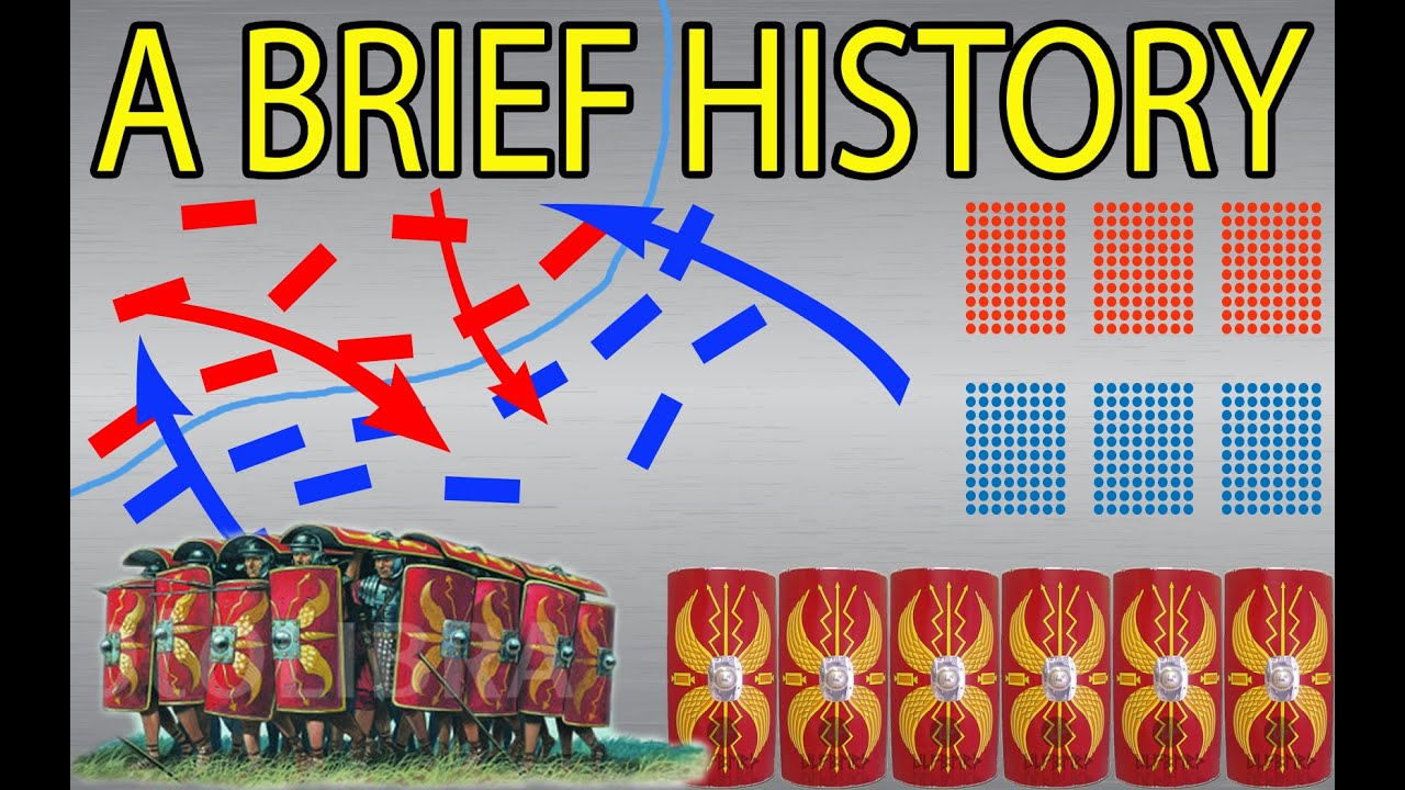 A Brief History: Roman Line Relief System