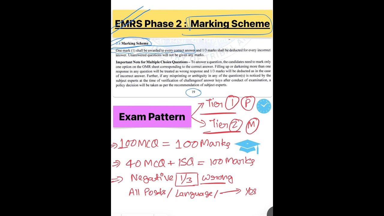 EMRS Phase 2: क्या #emrs Tier 2 में Negative Marking है 🧐 EMRS TGT PGT Language में क्या