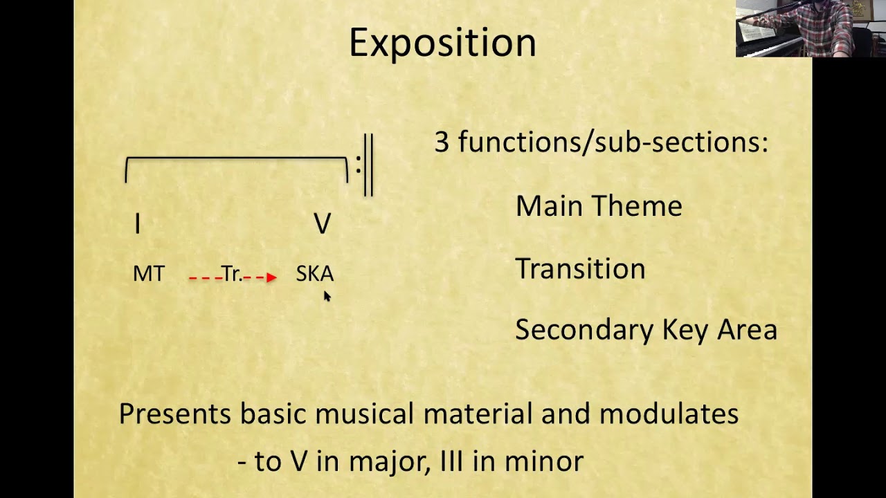 Exposition, Development, and Recap