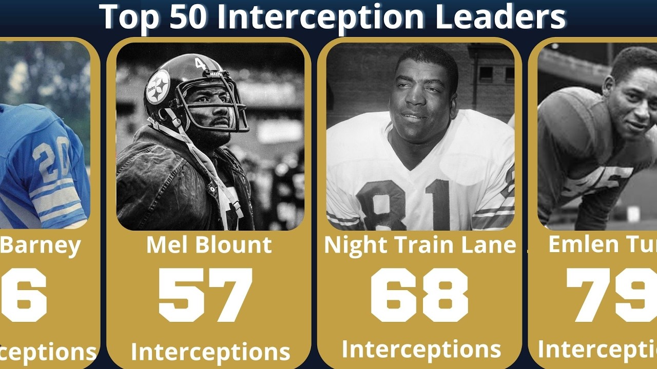 NFL’s Ultimate Ball Thieves – Top 50 Interception Leaders!
